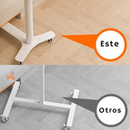 Trabaja y estudia con total libertad - DeskMóvil™