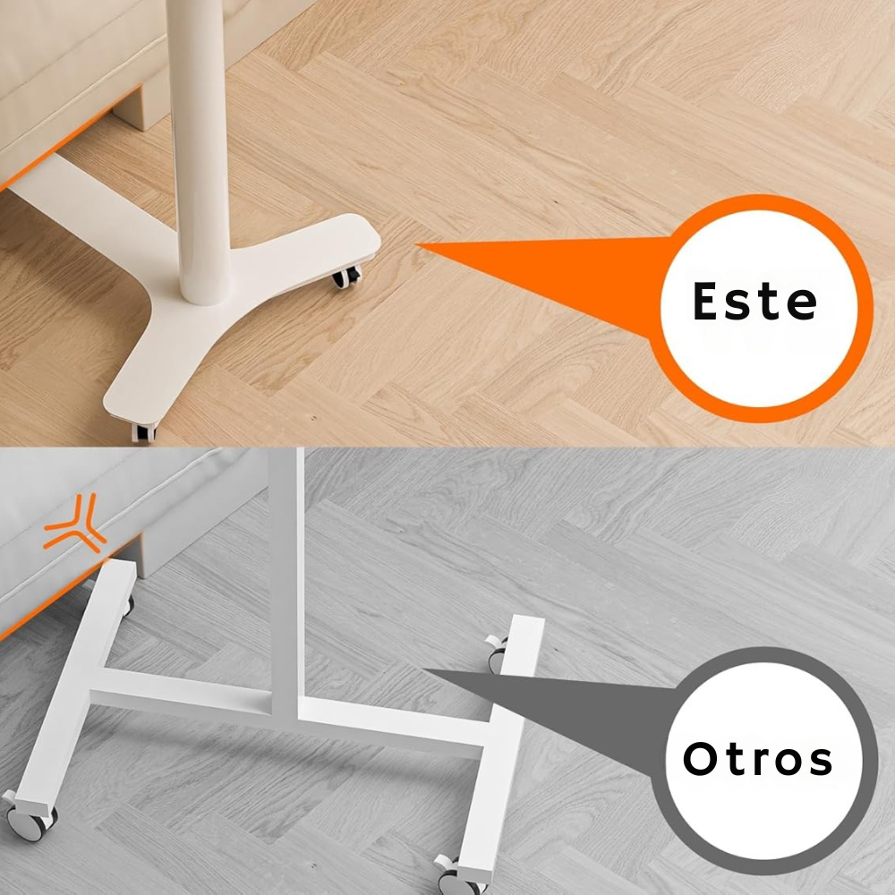 Trabaja y estudia con total libertad - DeskMóvil™